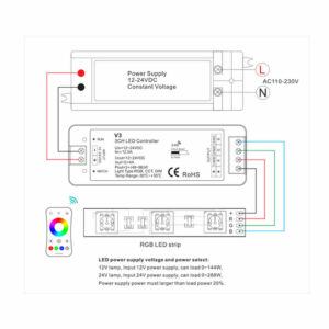 RGB LED контролер, 12/24VDC, 144/288W, обхват до 30 метра, честота на управление 2.4GHz