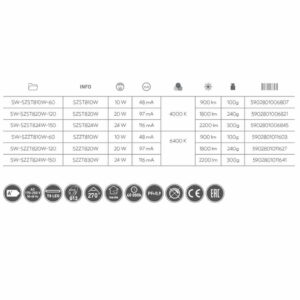 LED пура Т8, 4000K, 220V, 10W, 900lm, 270°, едностранно захранване, стъклено тяло, 60см