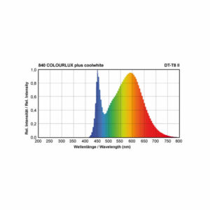 LED пури T8 NARVA 4000K, 220V, 9.5W, 1330lm, 160º, 60см, с ротация на цокъла