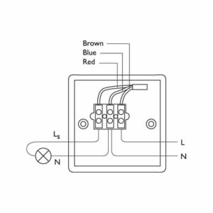 Сензор за движение Philips, 220V, max. 2000VA, обхват 110°, контрол 25m2, IP44, външен монтаж 913700350503