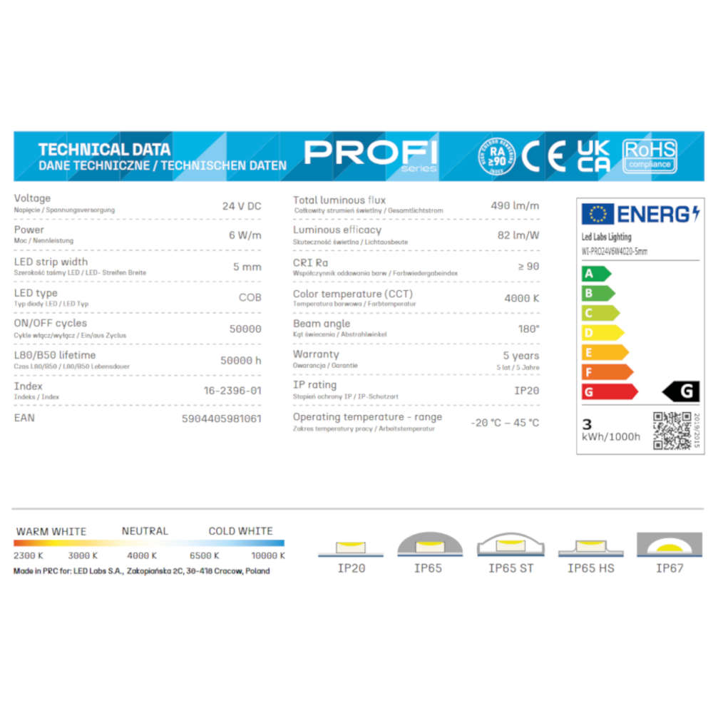 Професионална COB LED лента за скрито осветление Led Labs 24VDC, 6W, 4000K, 490lm, CRI>90, ширина 5 мм - Image 2