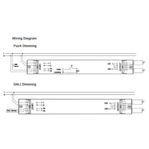 Захранване за LED ленти KGP DALI-2 150 W 24V IP20 LUM-23-2001-59