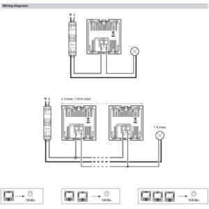 Сензорен ключ Bticino Living Now K4430 PIR 2 модула 250W 100W/LED